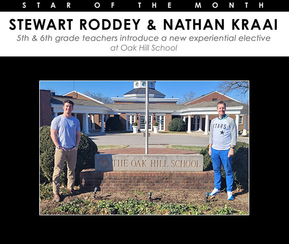 Star Of The Month Stewart Roddey & Nathan Kraai